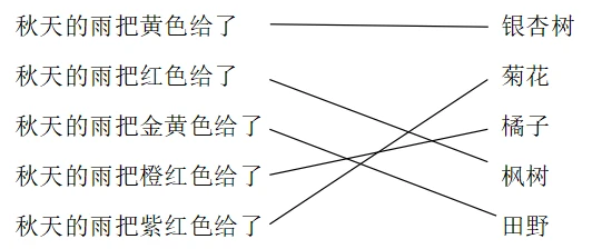 制定篮球交流计划以促进个人技能发展的方法_2