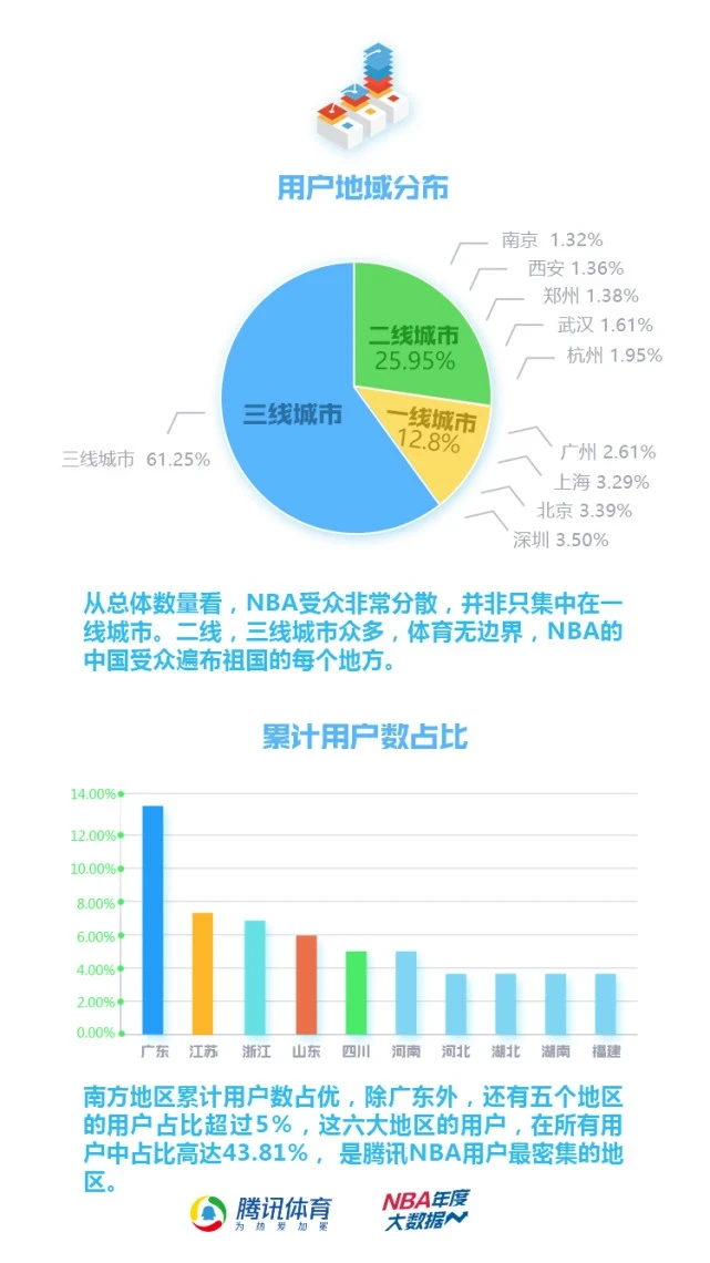 如何制定有效的篮球训练策略以提高球员表现_2
